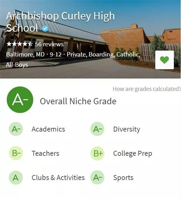 Archbishop Curley High School 柯利高中（男校）.webp.jpg