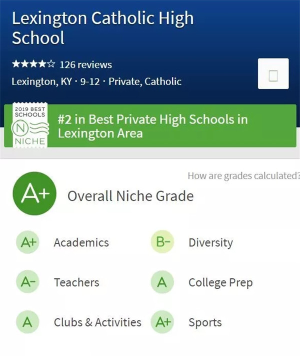 Lexington Catholic High School 列克星敦天主教高中.webp.jpg