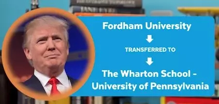 ͳմFordham UniversityתıϦǴѧֶѧԺ.webp.jpg