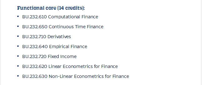 Լս˹ѧѧԺMaster of Science in Financeı޿γ1.jpg