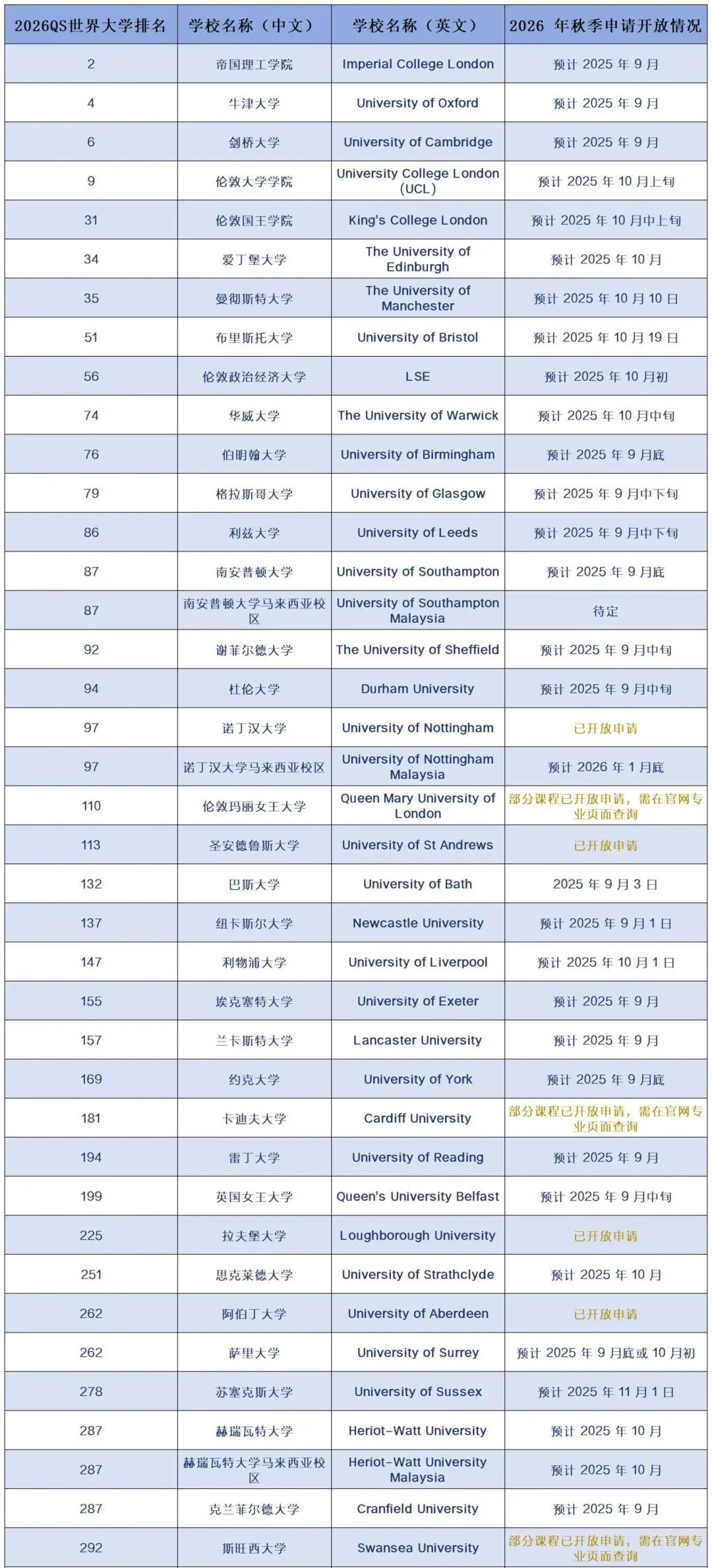 Ӣ2026＾˶ʿʱ (1).jpg