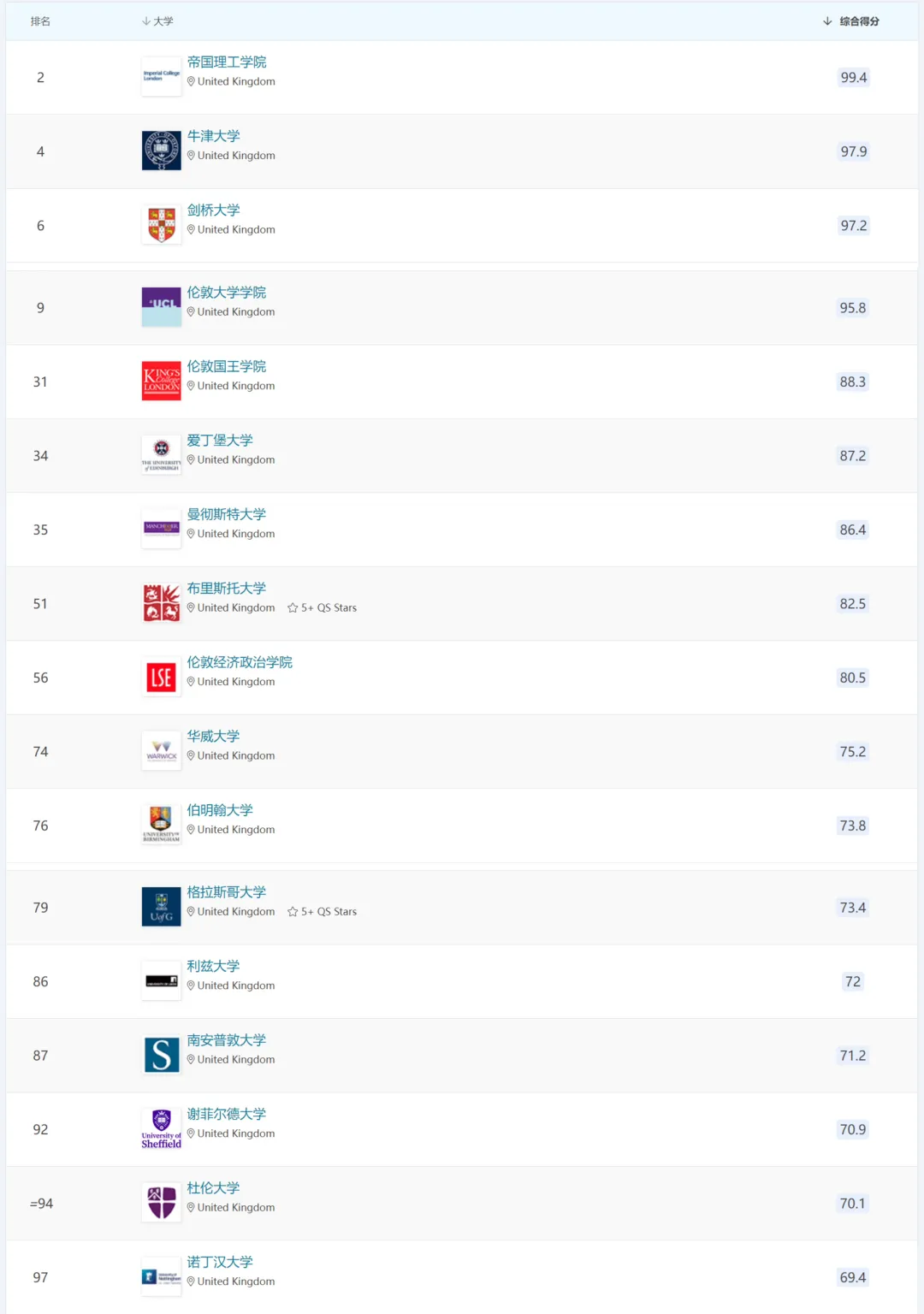 2026 QSѧУλǰ10017ӢԺУ.jpg