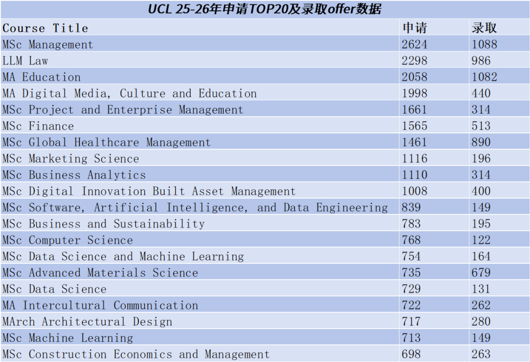 UCL 25-26TOP20¼ȡoffer.JPG