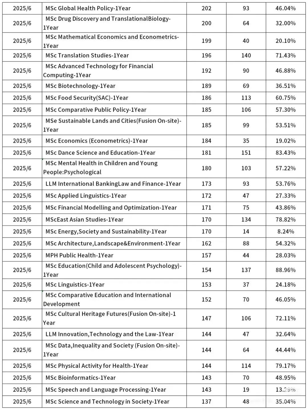 ѧ202526йѧ¼ȡ (4).jpg