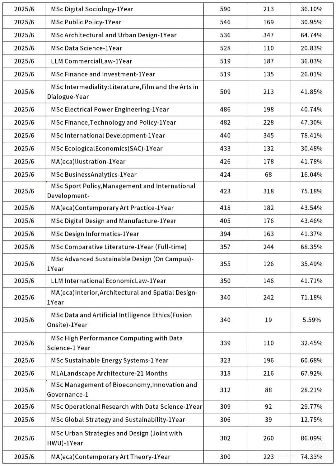 ѧ202526йѧ¼ȡ (2).jpg