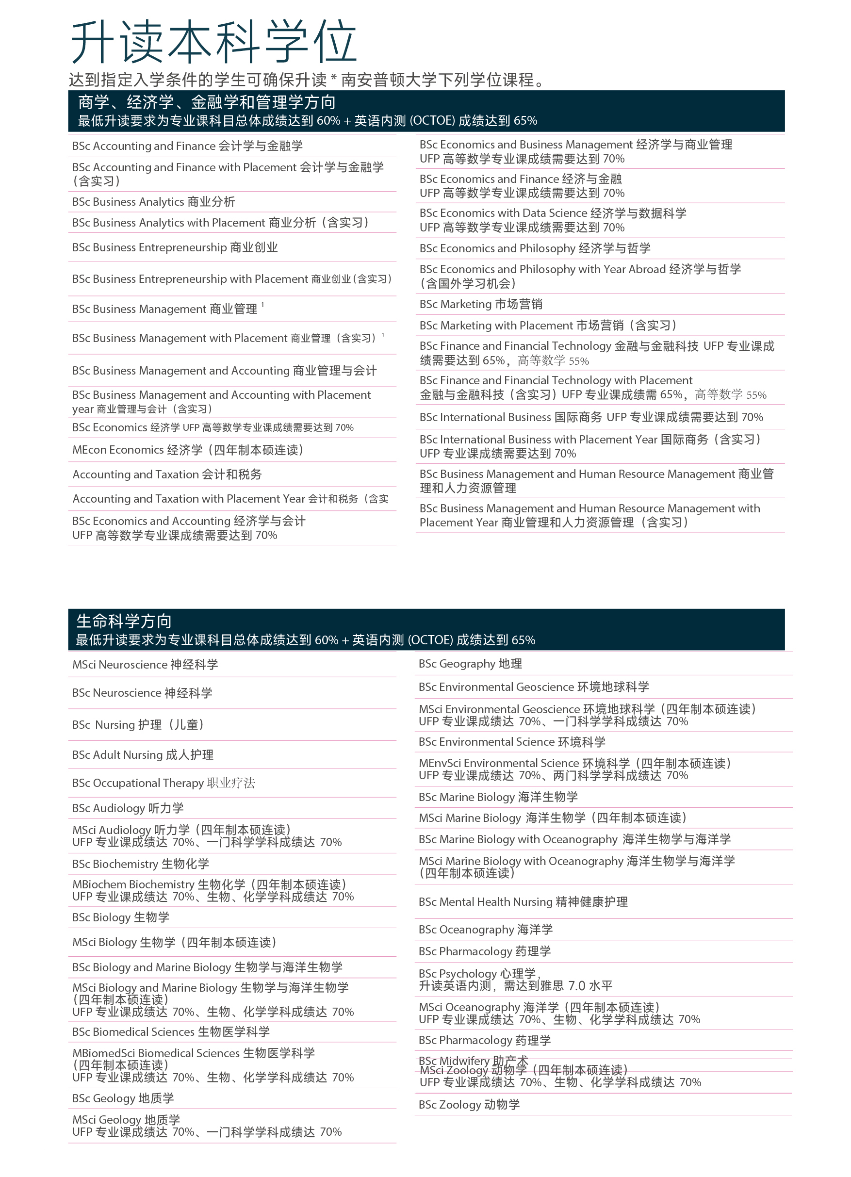 ��������ѧλ�γ�  (1).jpg