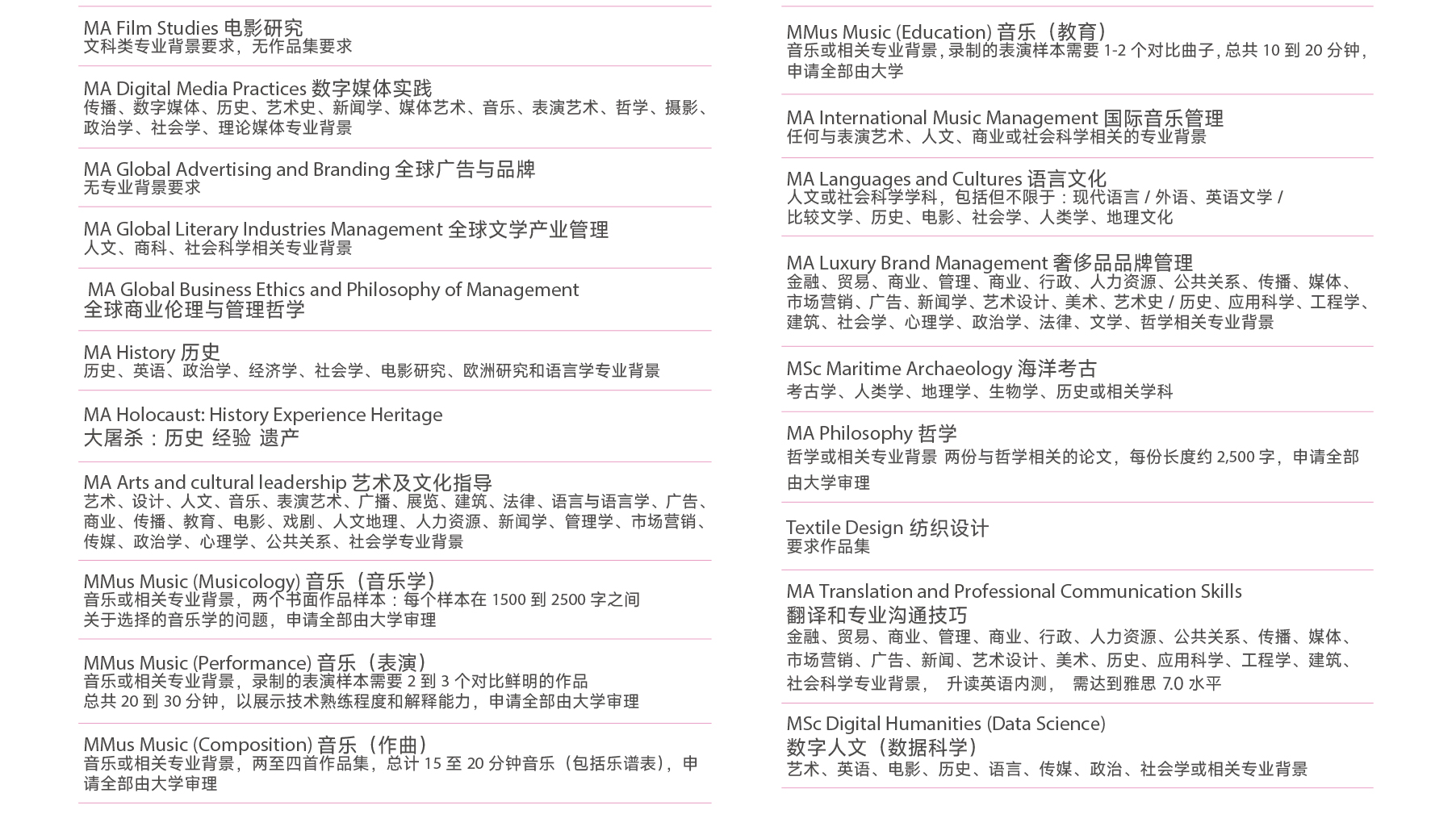 ����˶ʿѧλ�γ� (4).jpg