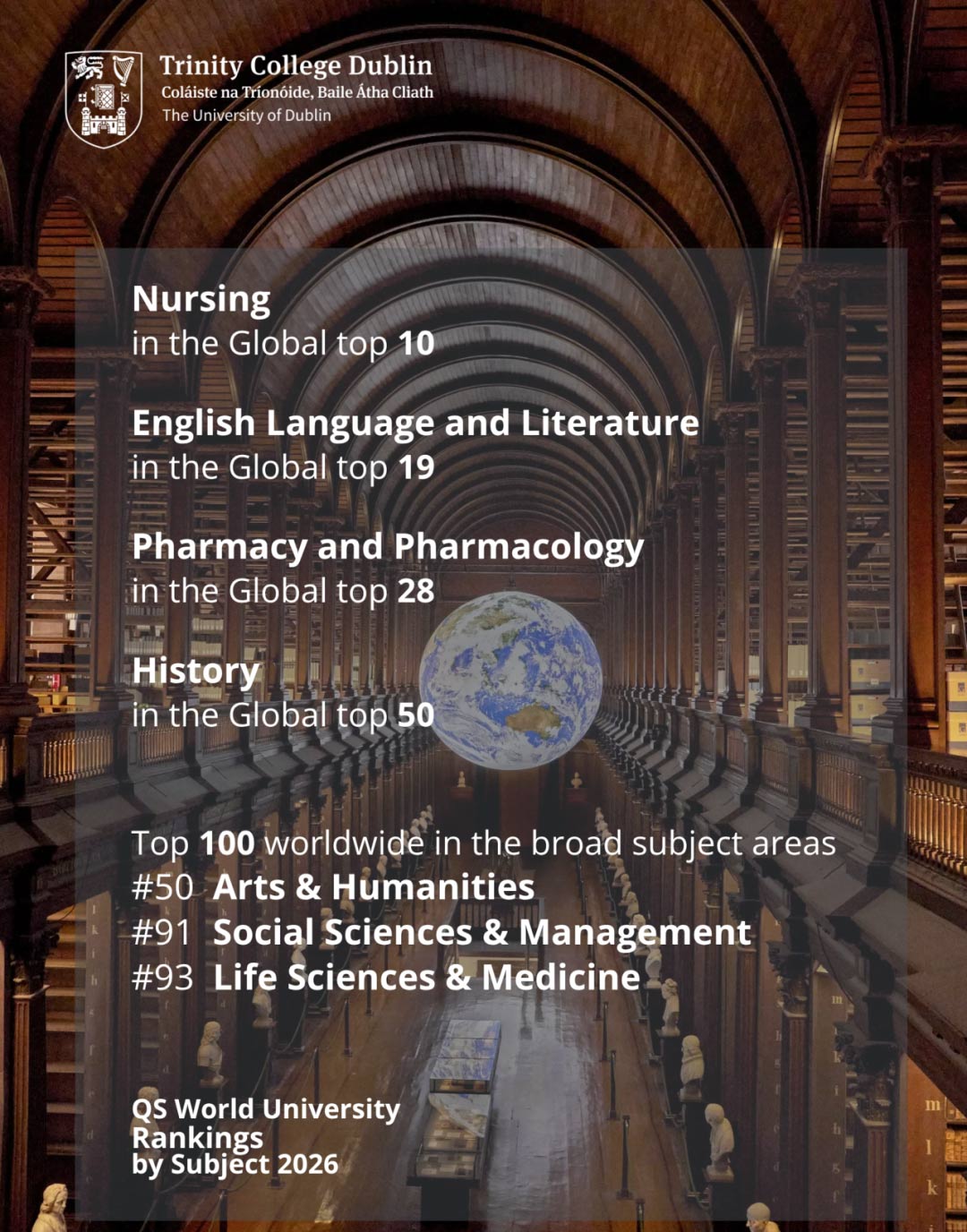 2026 QS世界大学学科排名:圣三一稳步提升.jpg