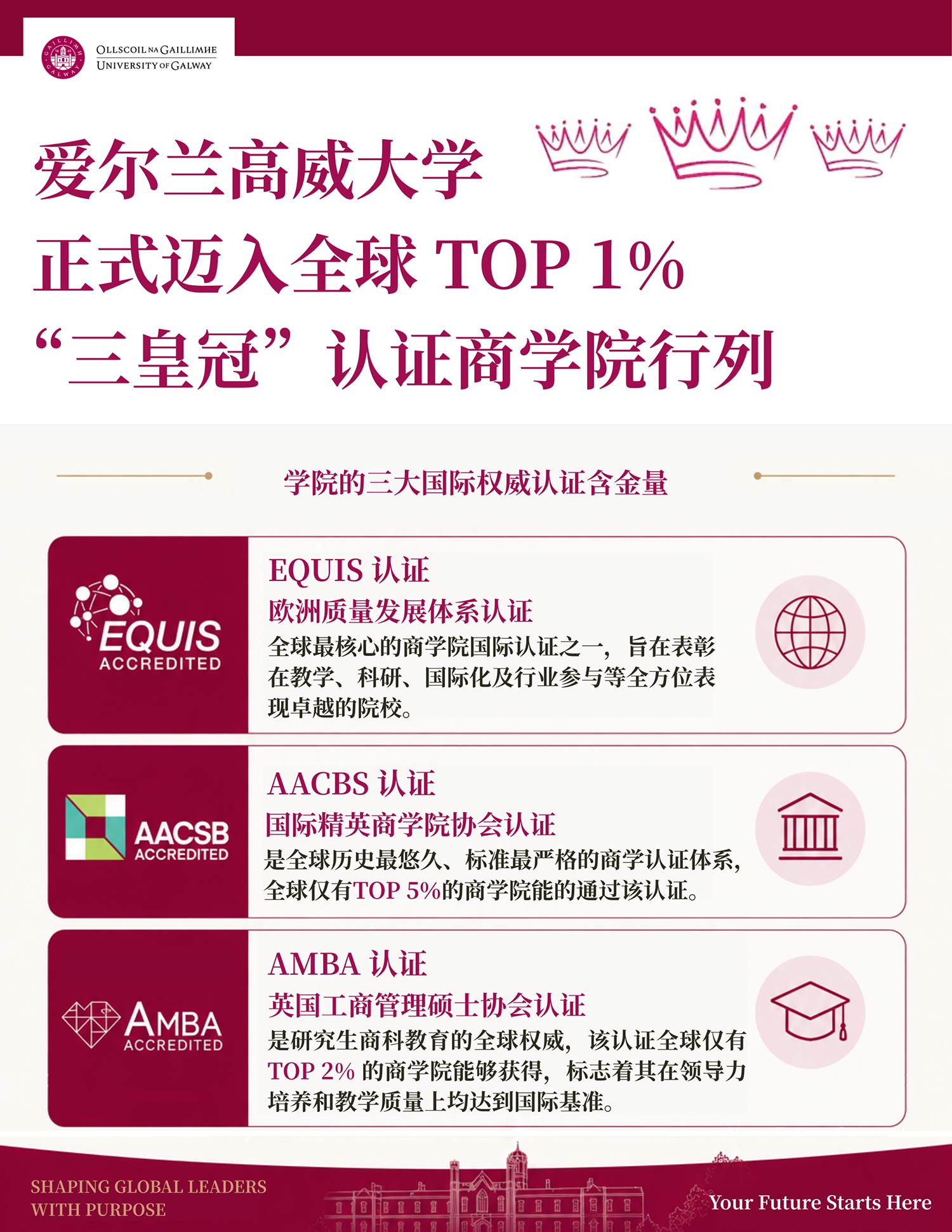 ������֤�ӳ֣�������ѧ����ȫ��TOP 1%.jpg