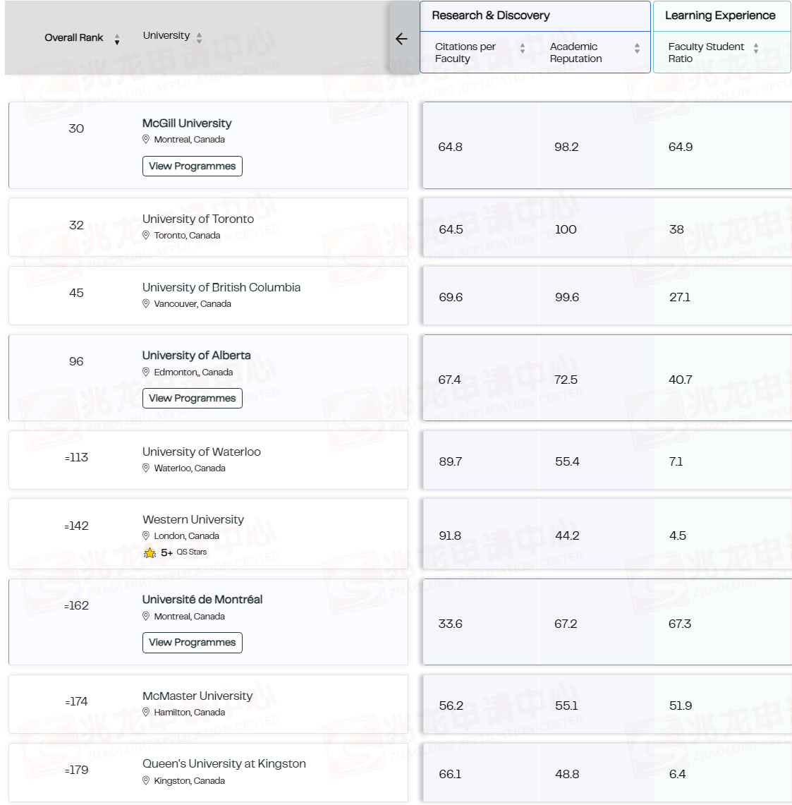 ���ô��ѧ����TOP200.jpg