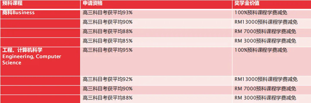 Ԥ�ƽ�ѧ��.webp.JPG