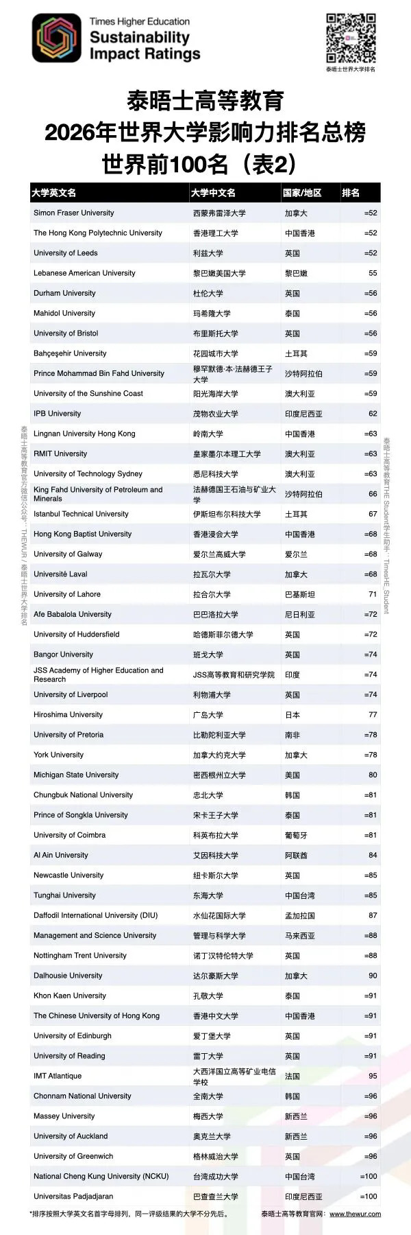 ����TOP100-2.webp.JPG