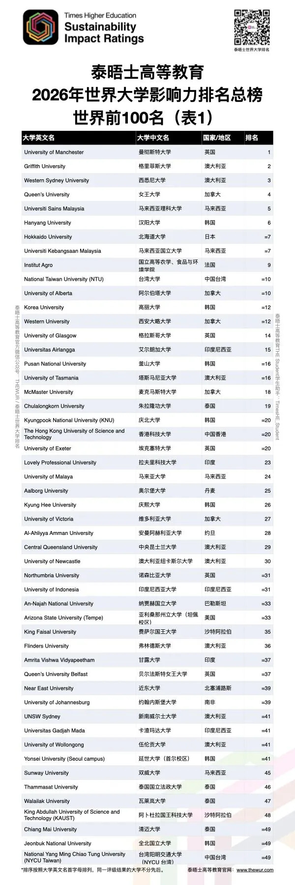 ����TOP100.webp.JPG