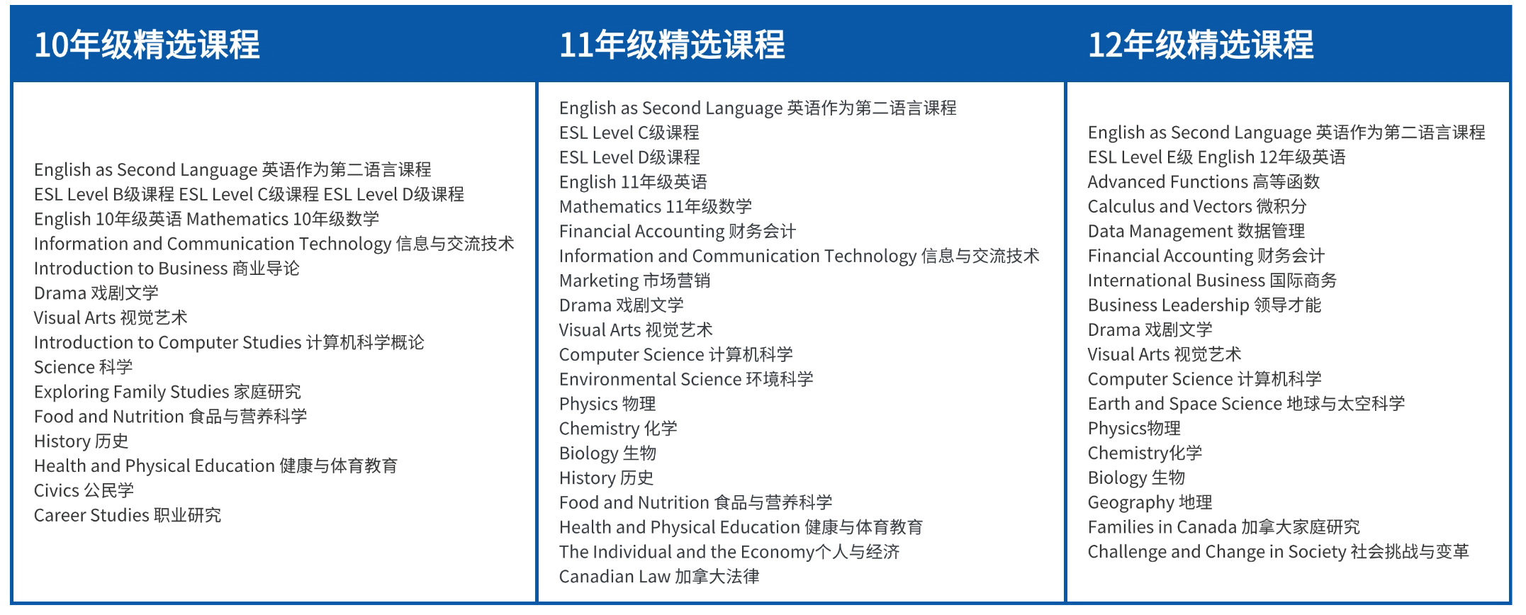 10-12�꼶�γ�.jpg