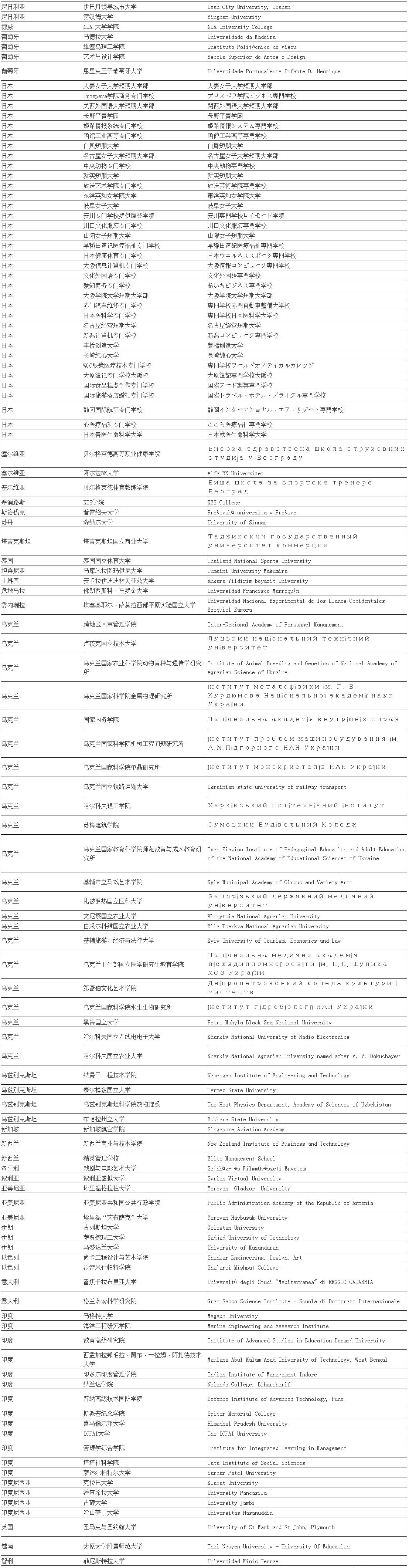 �Ƴ�ԺУ��¼��2026��-04-С.jpg