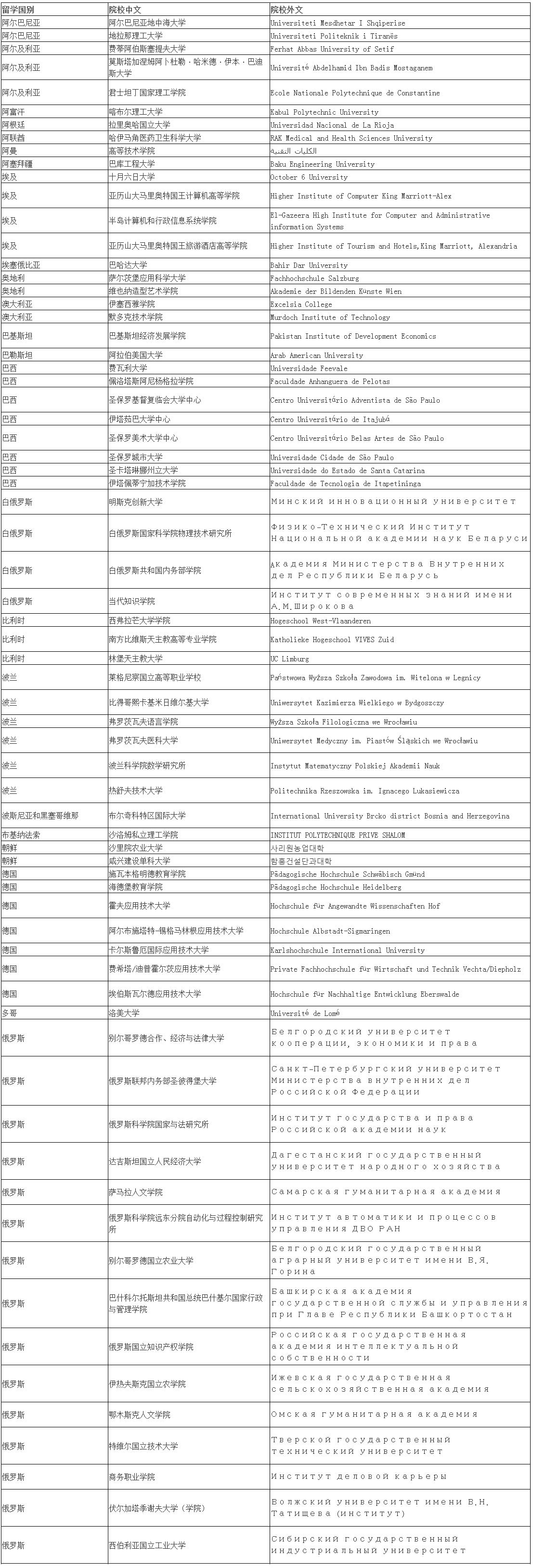 �Ƴ�ԺУ��¼��2026��-01-С.jpg